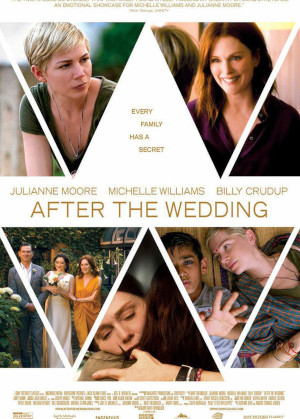 AFTER THE WEDDING