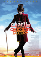 CHARLIE AND THE CHOCOLATE FACTORY