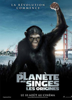 Rise Of The Planet Of The Apes